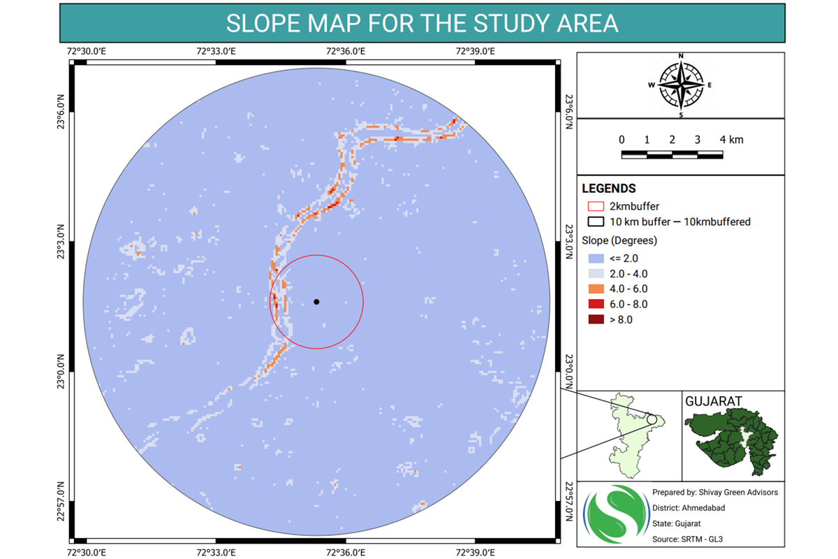 Slope map for the study Area
